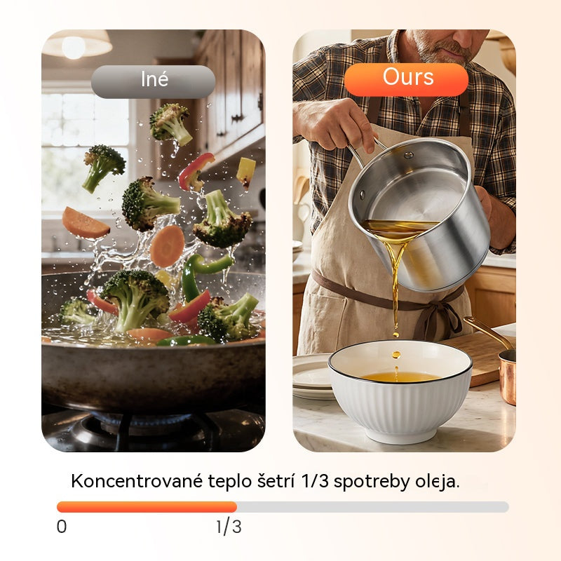 🍢🍖🍗Nerezový gril na panvicu-Môže sa vyprážať